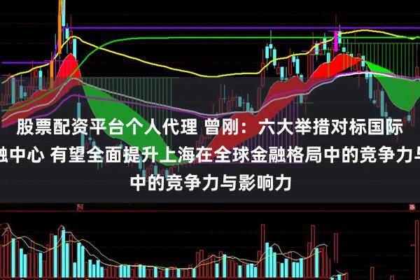 股票配资平台个人代理 曾刚：六大举措对标国际一流金融中心 有望全面提升上海在全球金融格局中的竞争力与影响力